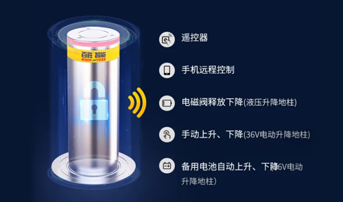 讓世界更安全 | 百勝智能自動(dòng)升降地柱系列產(chǎn)品，守護(hù)公共安全